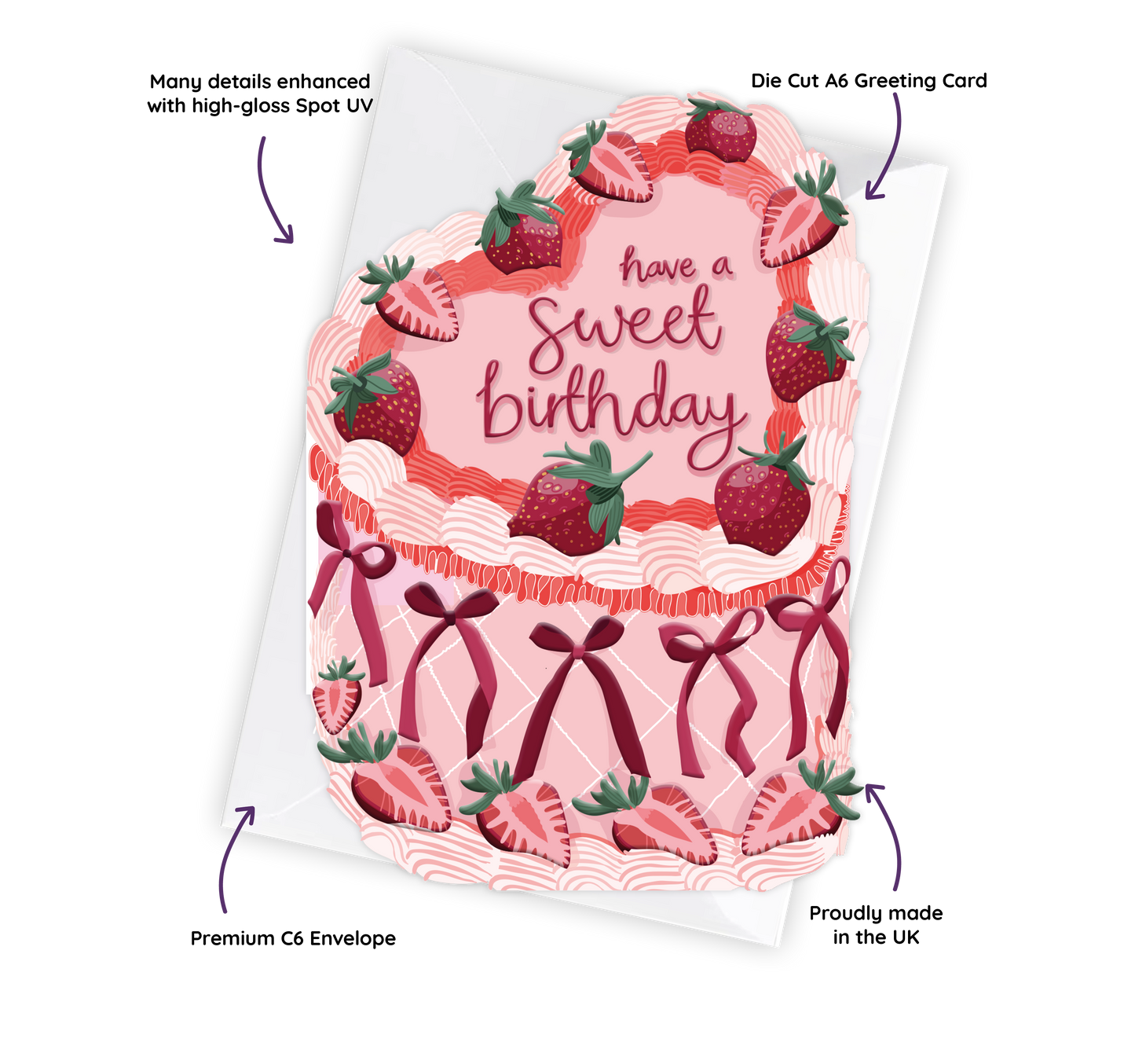 Sweet Birthday - Strawberry Birthday Cake Shaped Card
