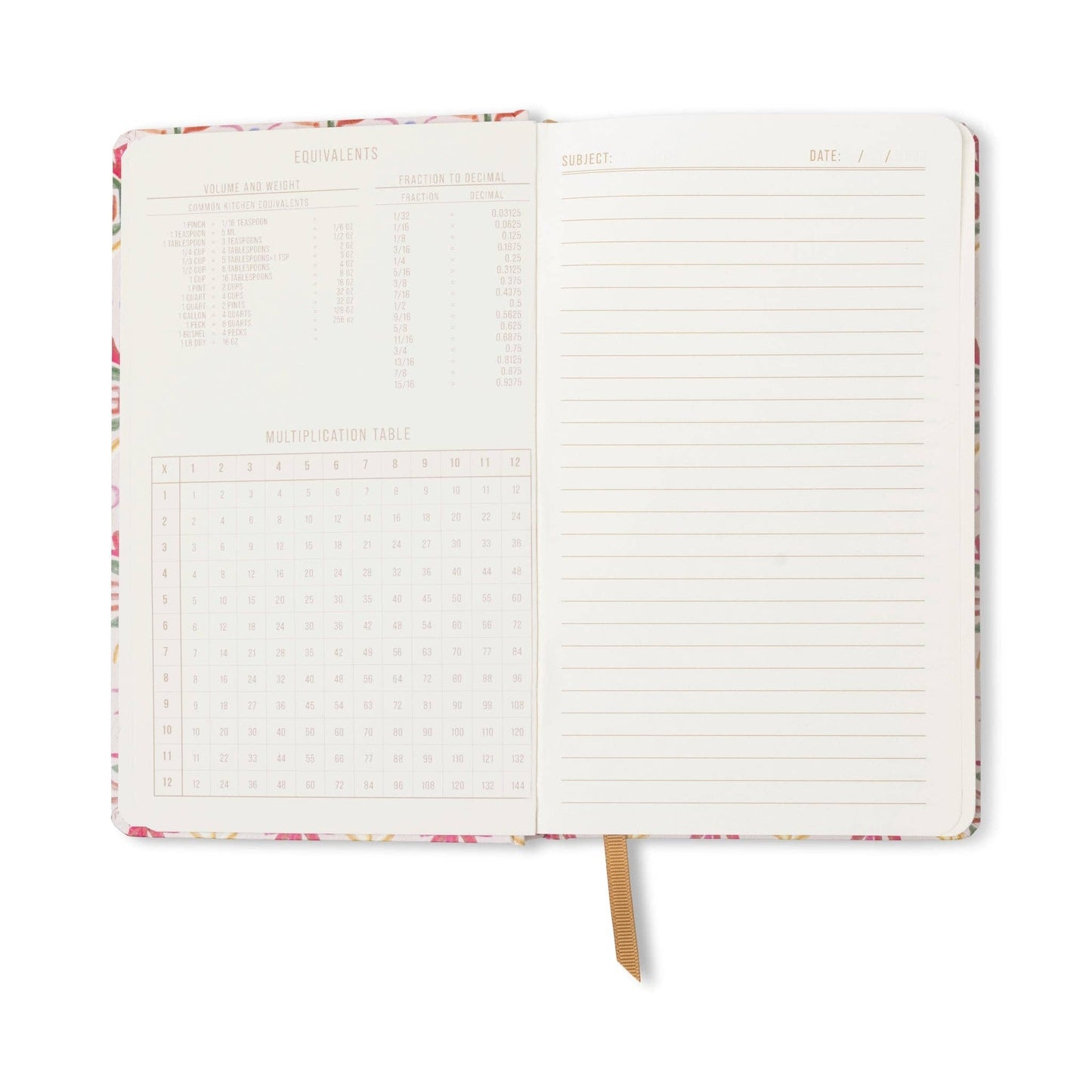 DesignWorks Ink Tulip Journal - Tropical