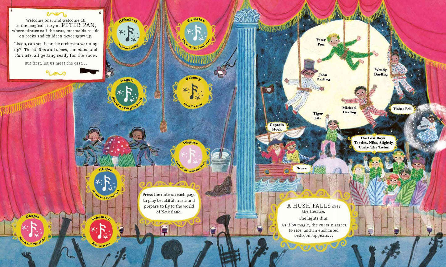 All the World's a Stage: Peter Pan - A pop-out sound adventure (Hardback)