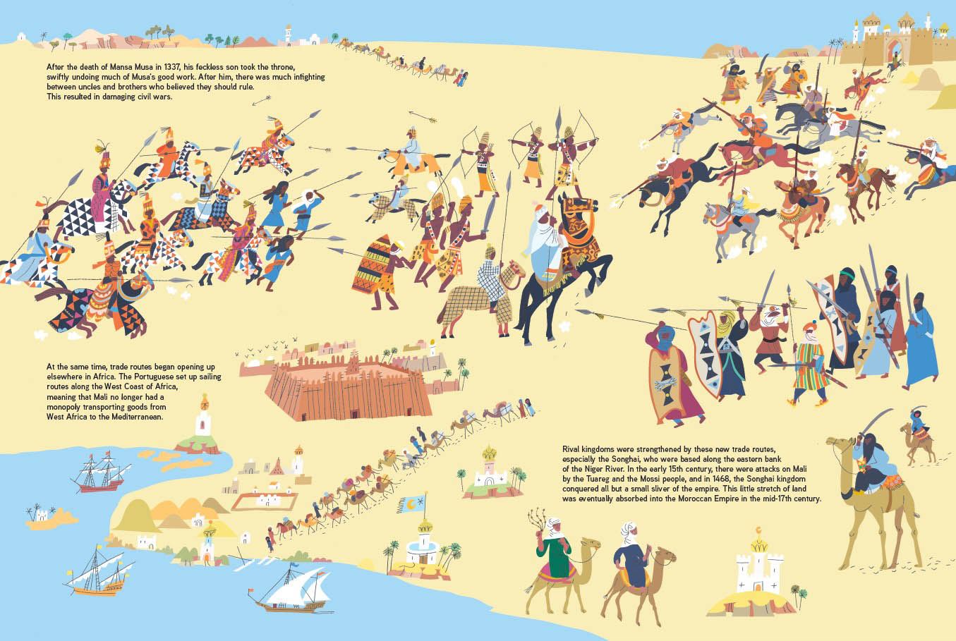 Rise and Fall: Great Empires that Shaped the World by Peter Allen